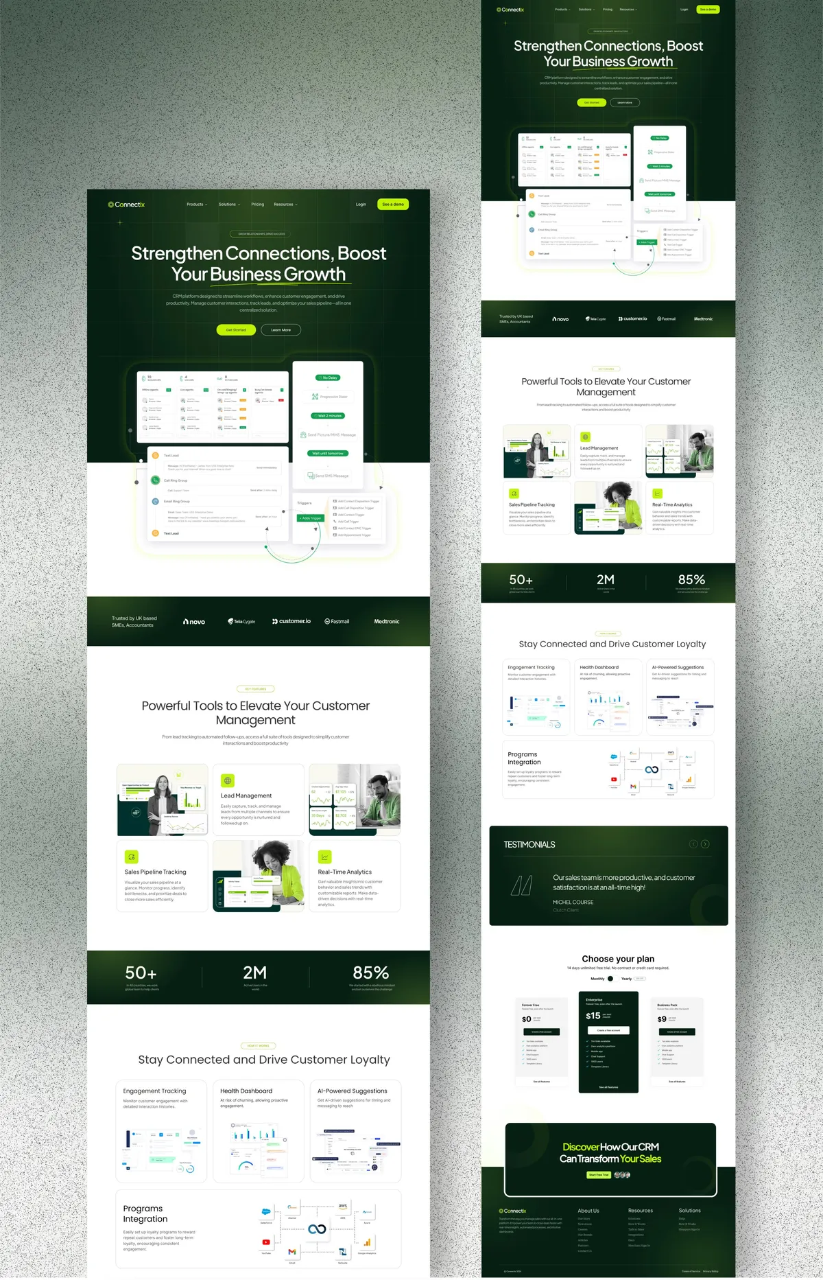 Dashboard Google Ads - Análisis de rendimiento